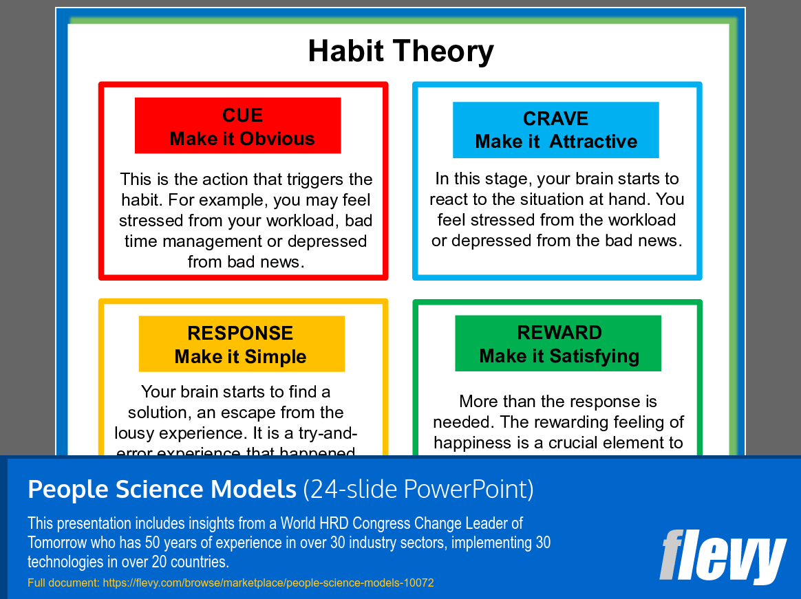 People Science Models (24-slide PPT PowerPoint presentation slide deck (PPT)) Preview Image