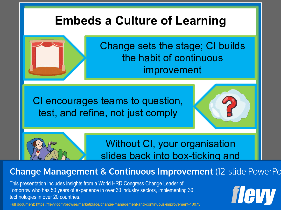Change Management & Continuous Improvement (12-slide PPT PowerPoint presentation slide deck (PPT)) Preview Image