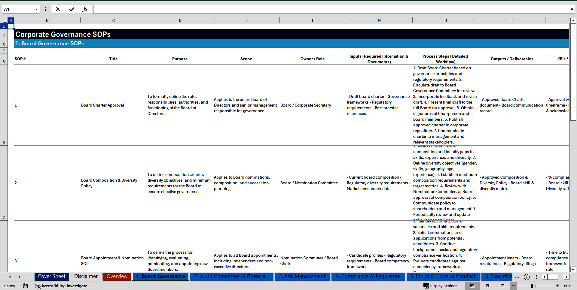 100+ Corporate Governance SOPs (Excel template (XLSX)) Preview Image