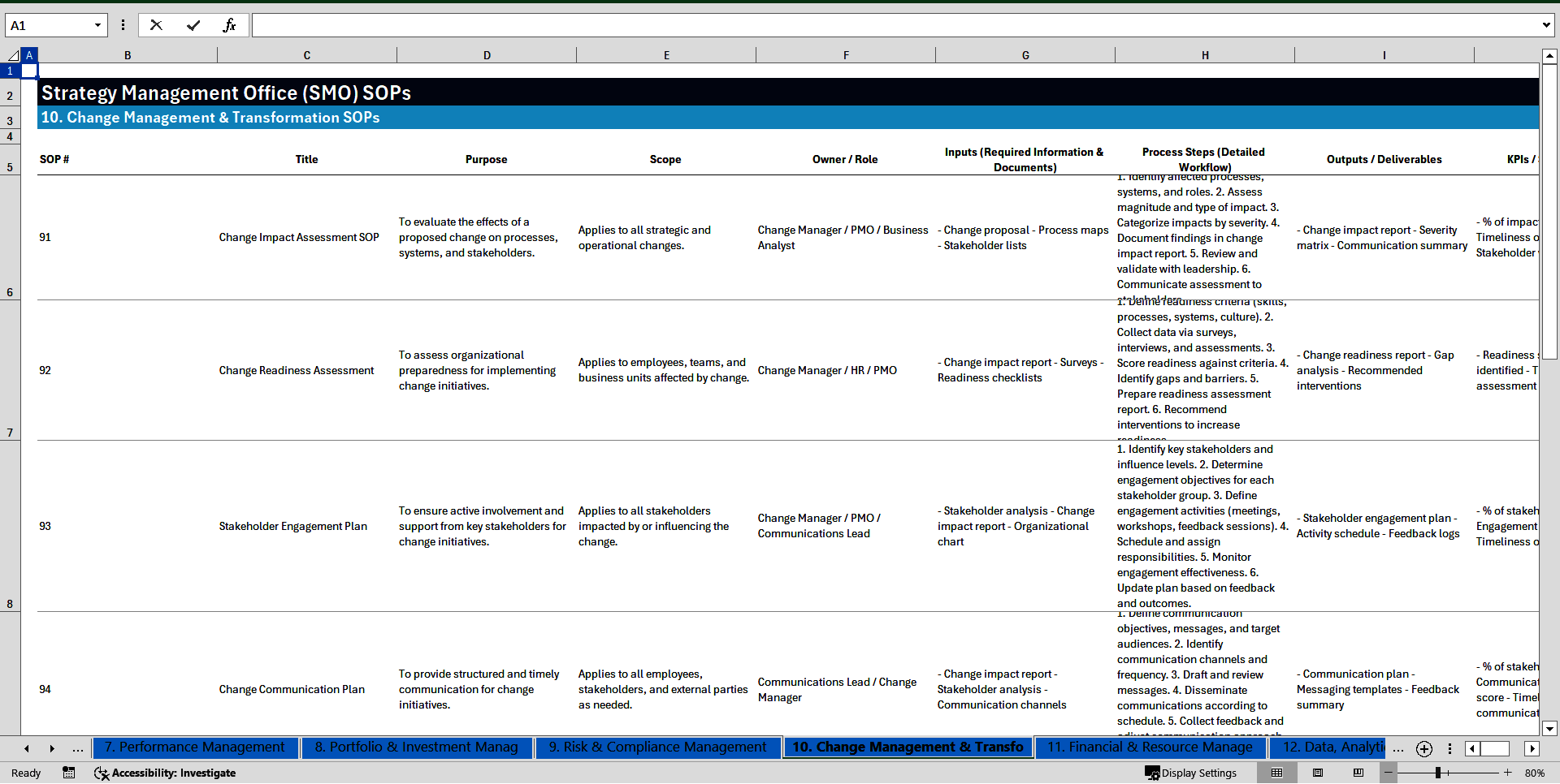 100+ Strategy Management Office (SMO) SOPs (Excel template (XLSX)) Preview Image