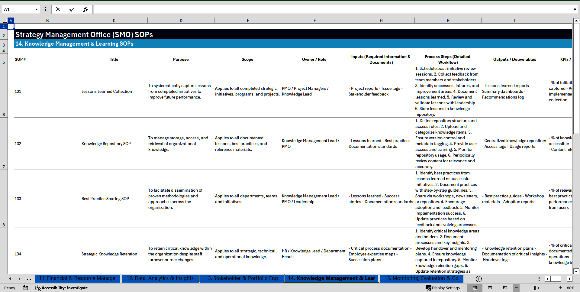 100+ Strategy Management Office (SMO) SOPs (Excel template (XLSX)) Preview Image