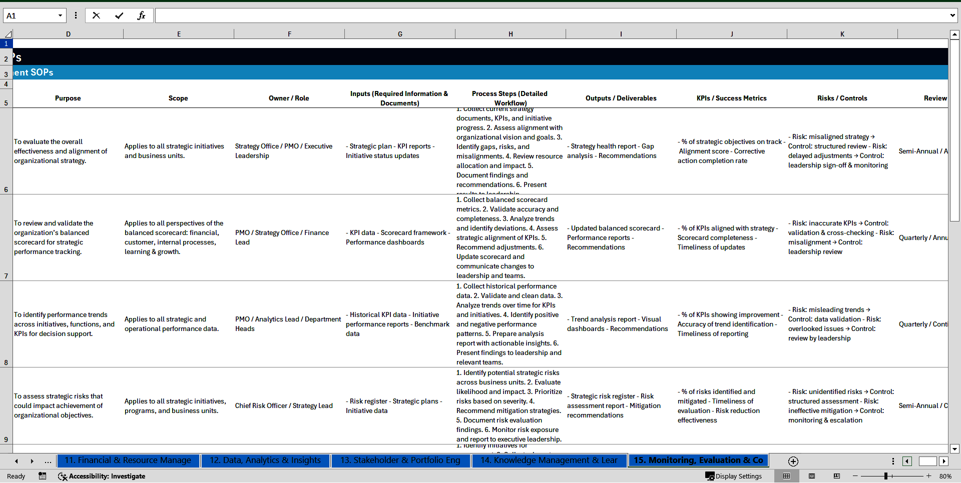 100+ Strategy Management Office (SMO) SOPs (Excel template (XLSX)) Preview Image
