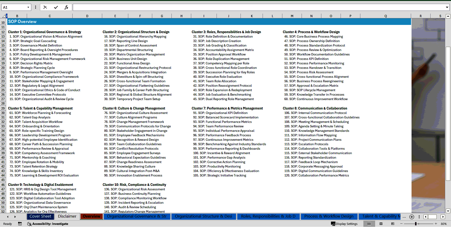 100+ Organizational Design SOPs (Excel template (XLSX)) Preview Image