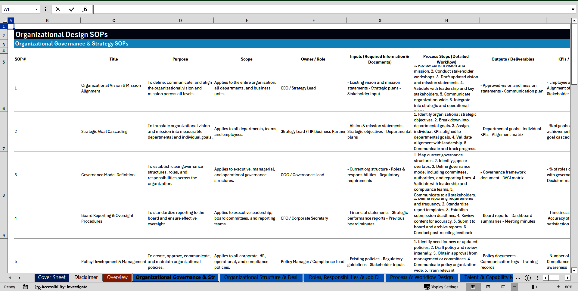 100+ Organizational Design SOPs (Excel template (XLSX)) Preview Image