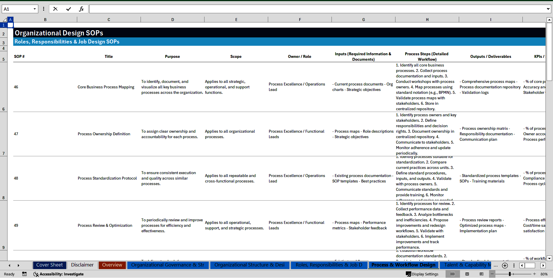 100+ Organizational Design SOPs (Excel template (XLSX)) Preview Image