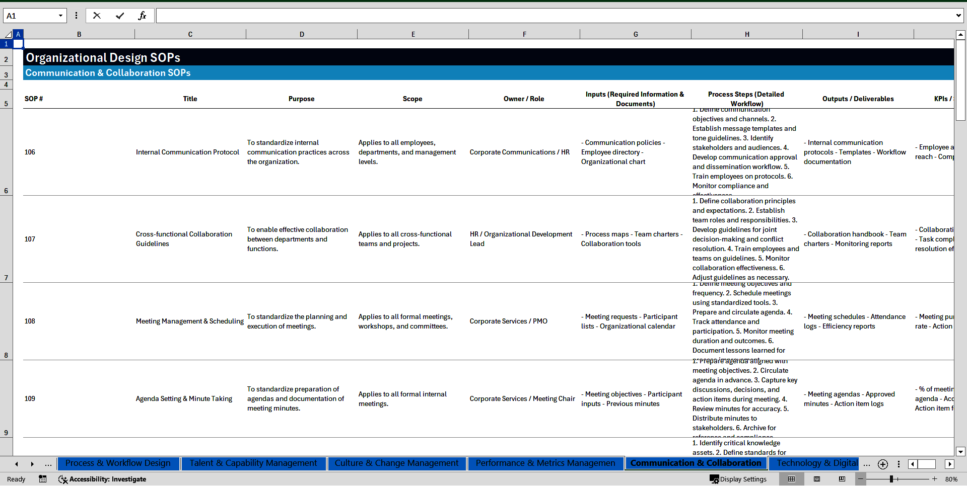 100+ Organizational Design SOPs (Excel template (XLSX)) Preview Image