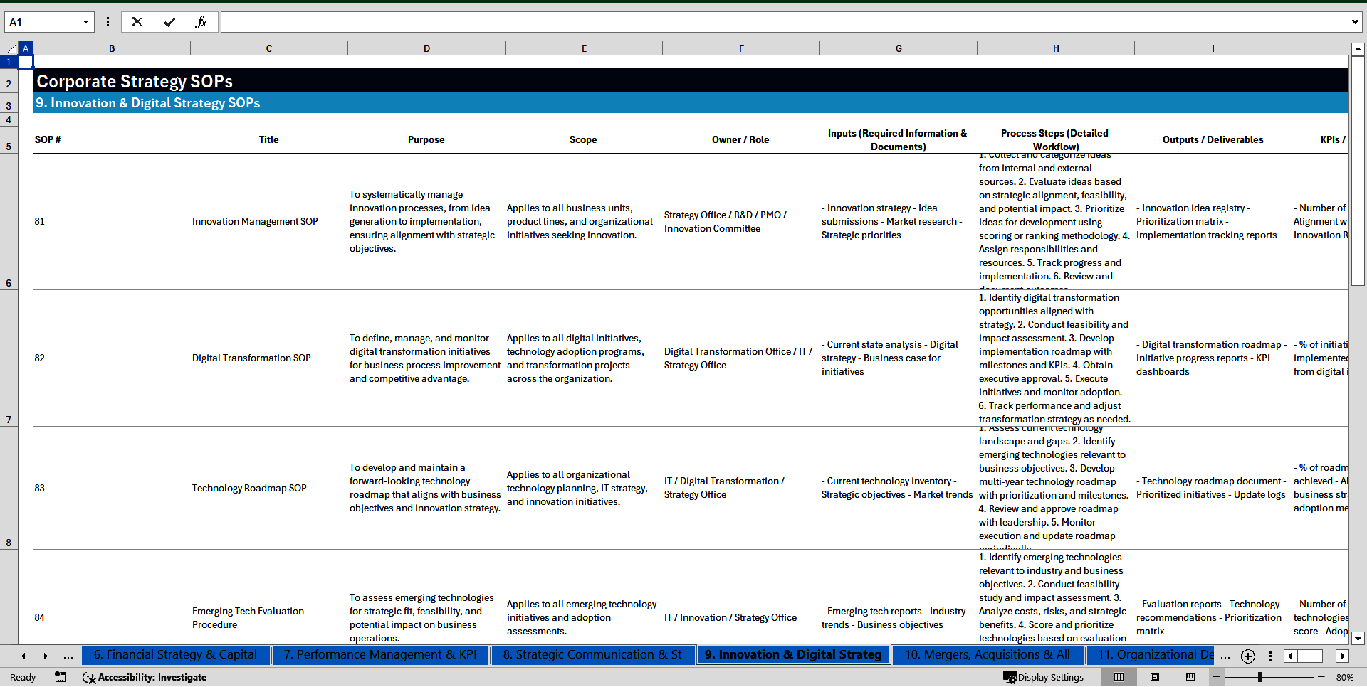 100+ Corporate Strategy SOPs (Excel template (XLSX)) Preview Image