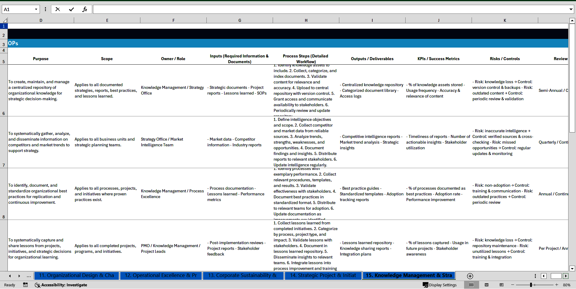 100+ Corporate Strategy SOPs (Excel template (XLSX)) Preview Image