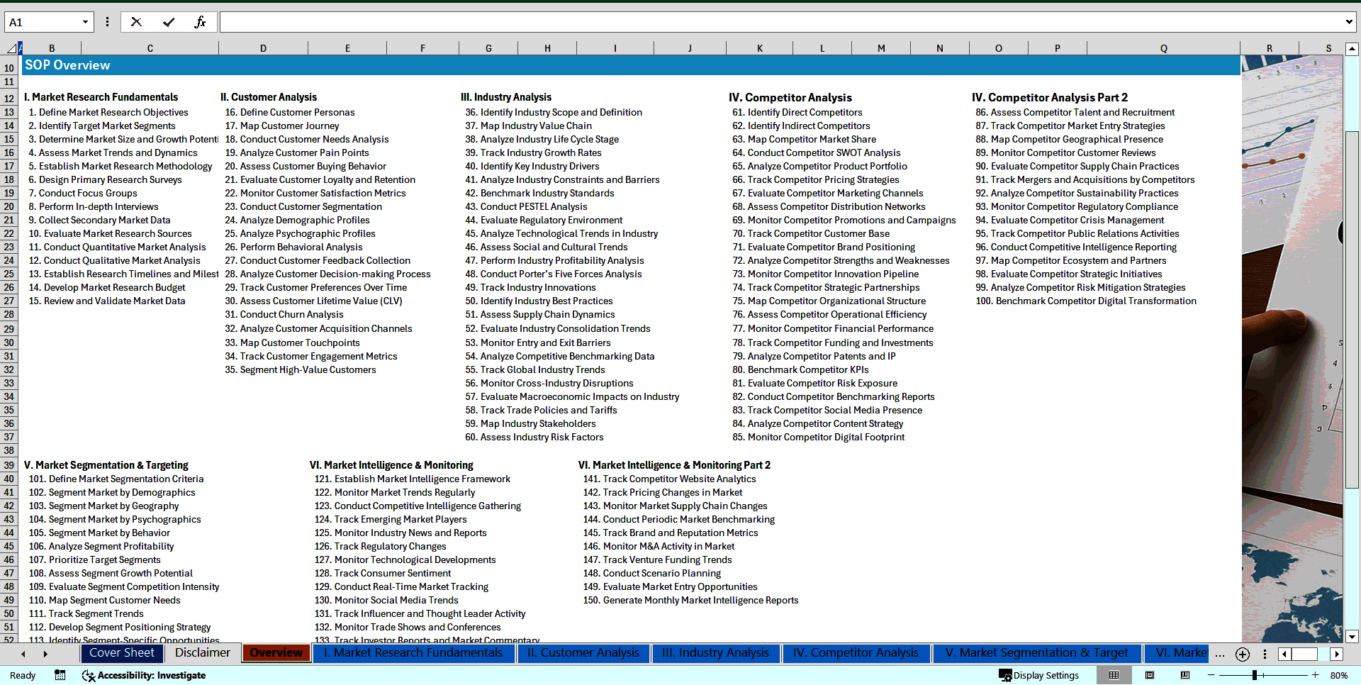 100+ Market and Competitor Analysis SOPs (Excel template (XLSX)) Preview Image