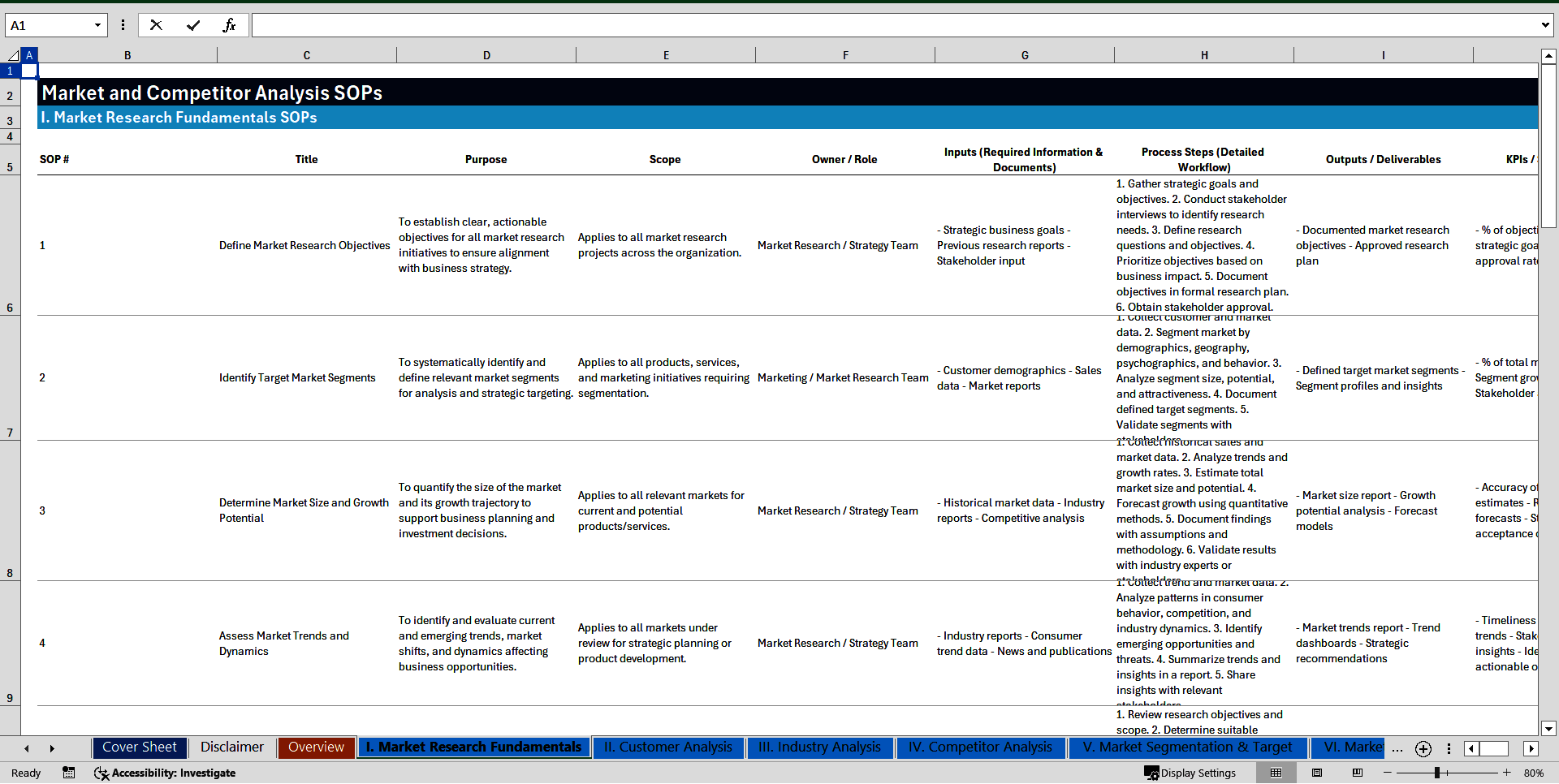 100+ Market and Competitor Analysis SOPs (Excel template (XLSX)) Preview Image