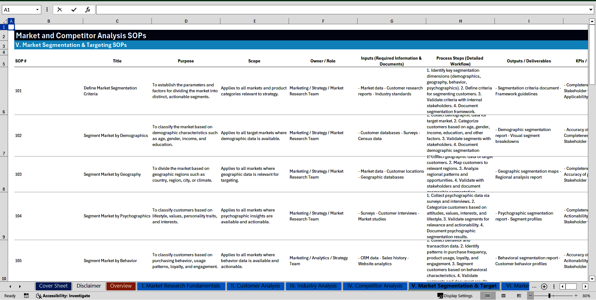 100+ Market and Competitor Analysis SOPs (Excel template (XLSX)) Preview Image
