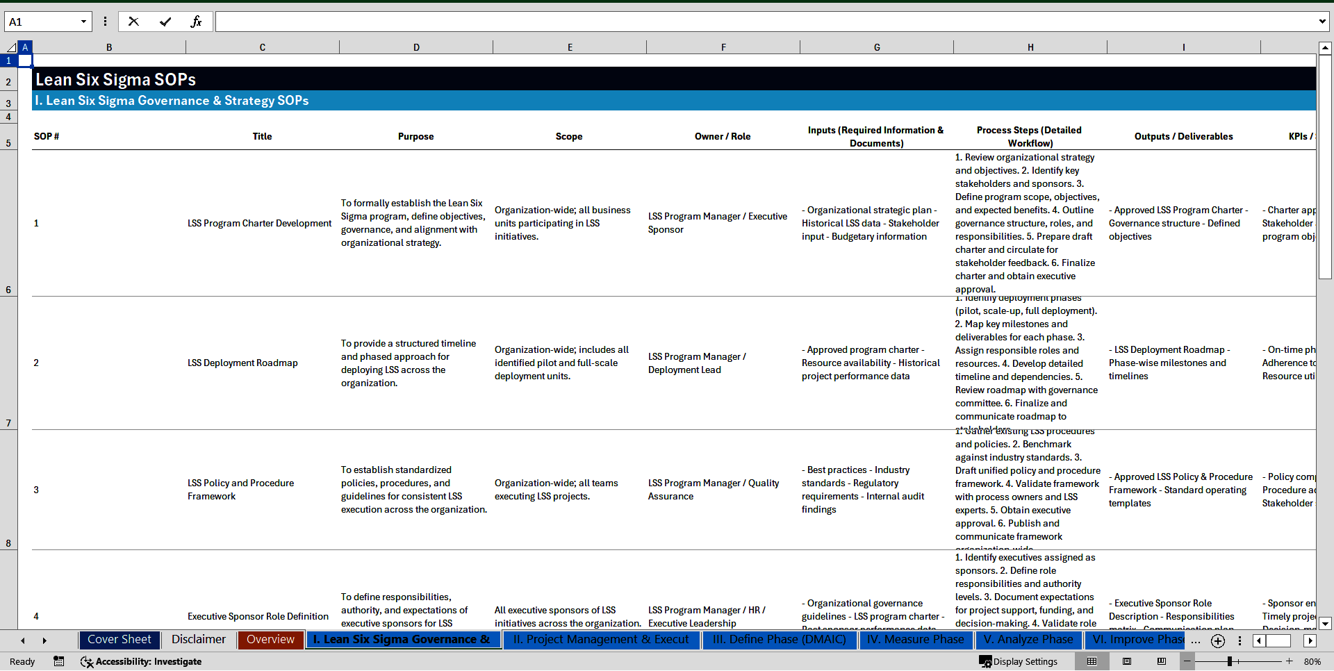 100+ Lean Six Sigma SOPs (Excel template (XLSX)) Preview Image