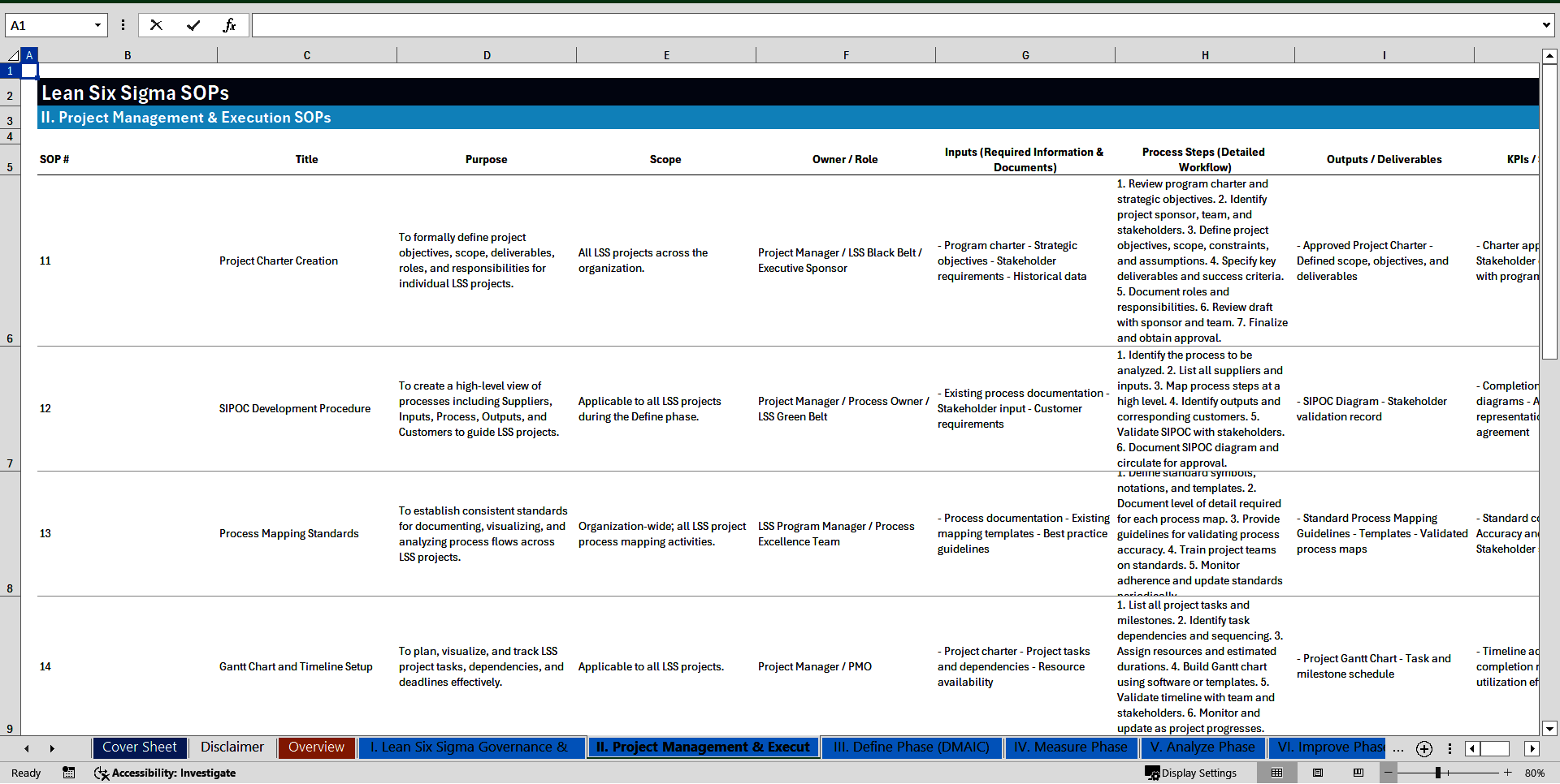 100+ Lean Six Sigma SOPs (Excel template (XLSX)) Preview Image