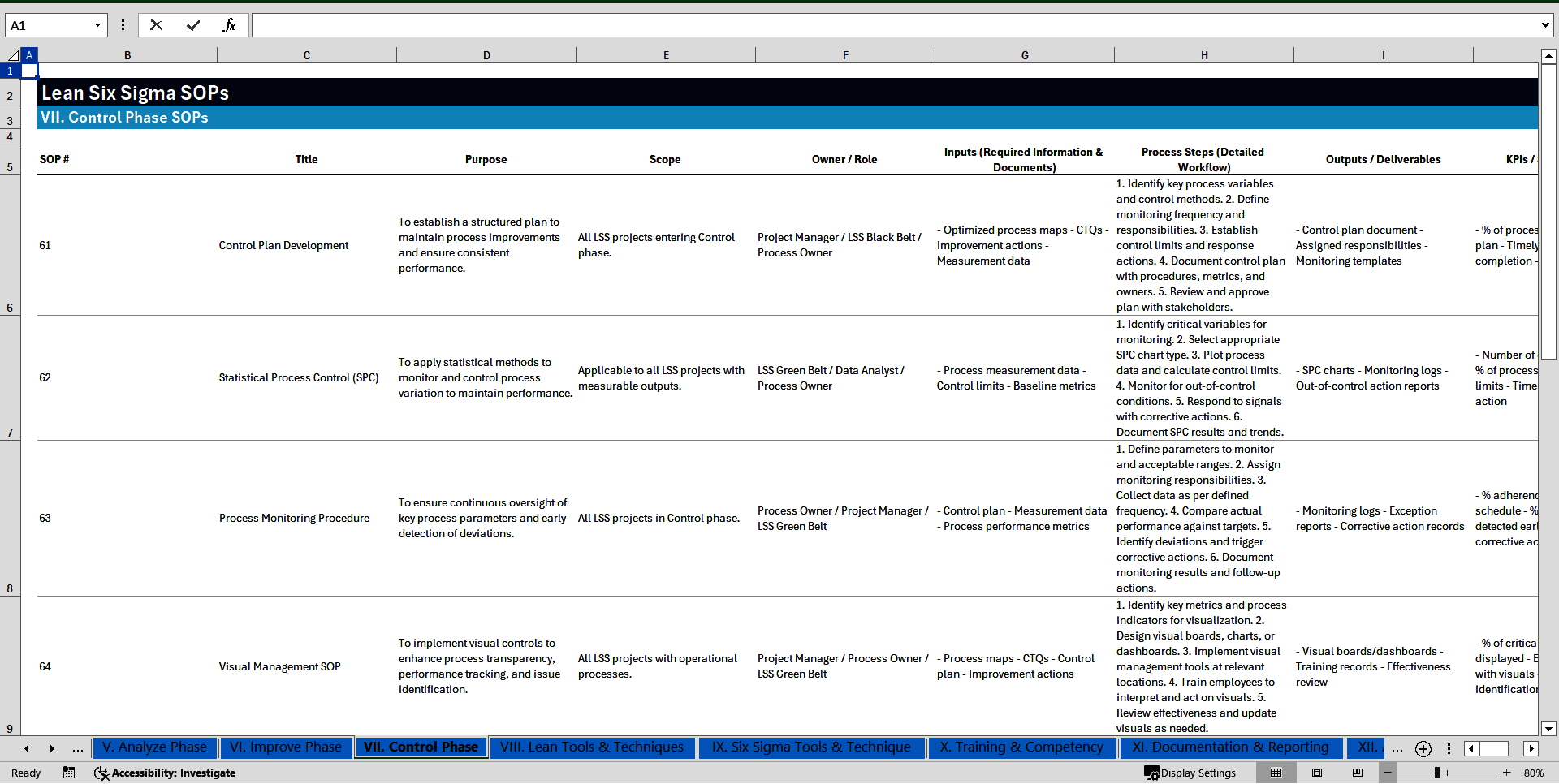 100+ Lean Six Sigma SOPs (Excel template (XLSX)) Preview Image