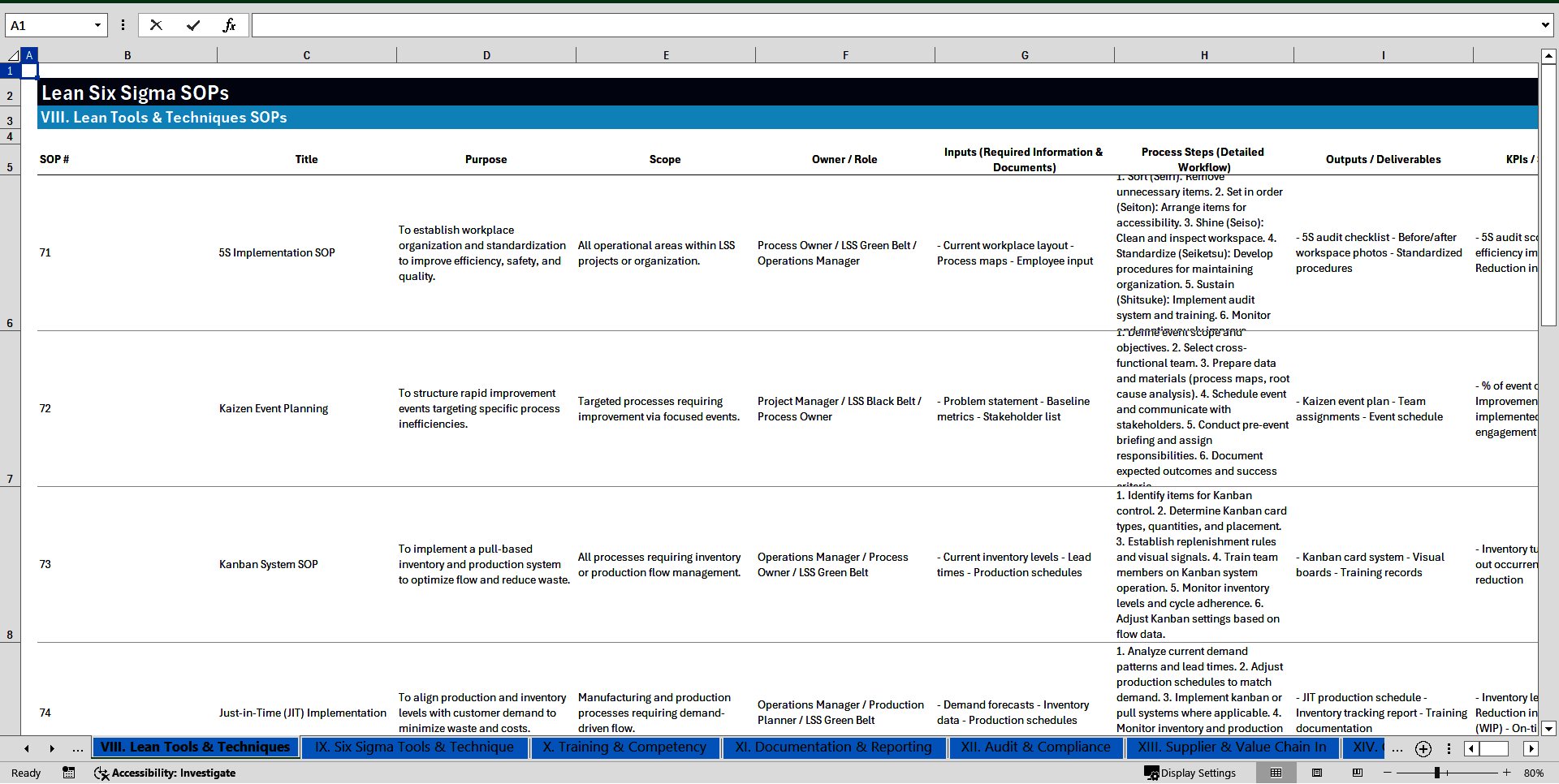 100+ Lean Six Sigma SOPs (Excel template (XLSX)) Preview Image