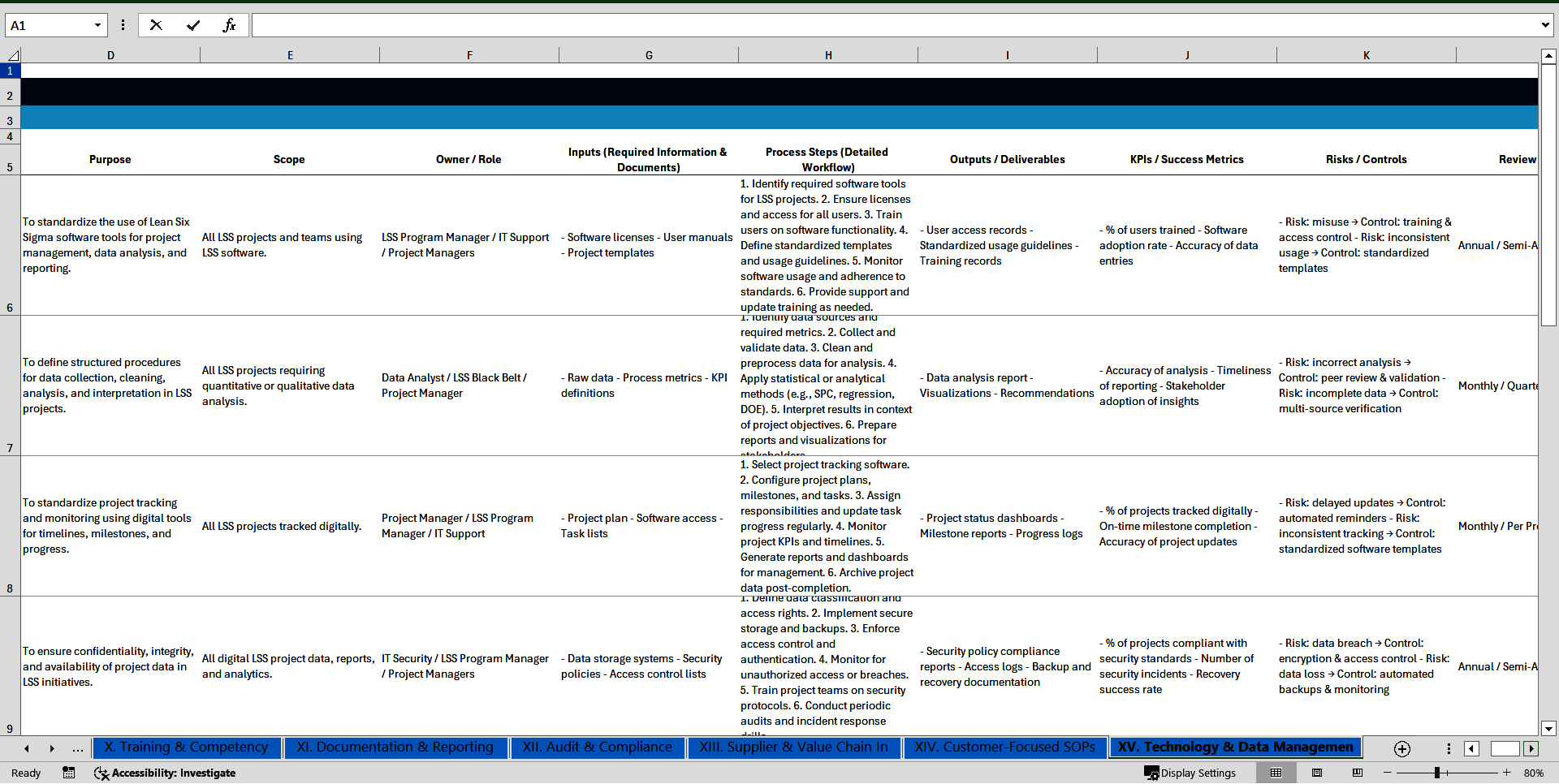 100+ Lean Six Sigma SOPs (Excel template (XLSX)) Preview Image