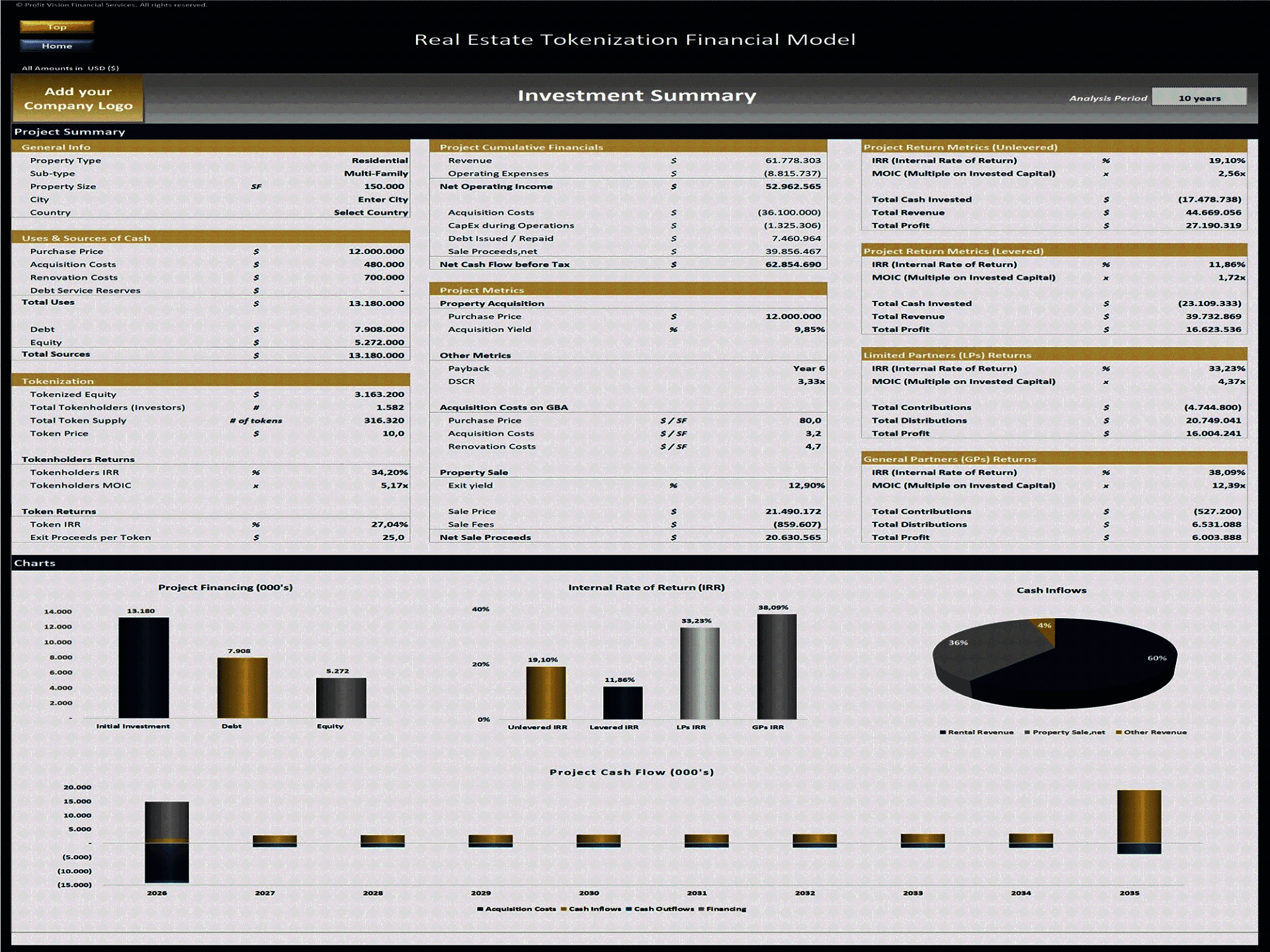 Real Estate Tokenization - 10 Year Financial Model (Excel template (XLSX)) Preview Image