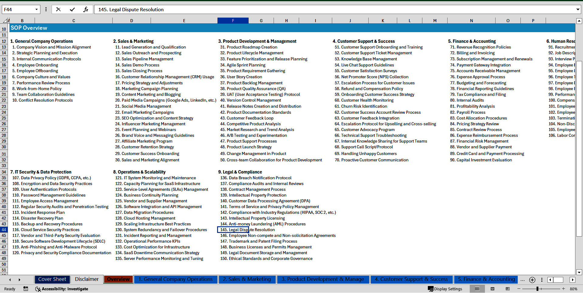 100+ SaaS Business SOPs (Excel template (XLSX)) Preview Image