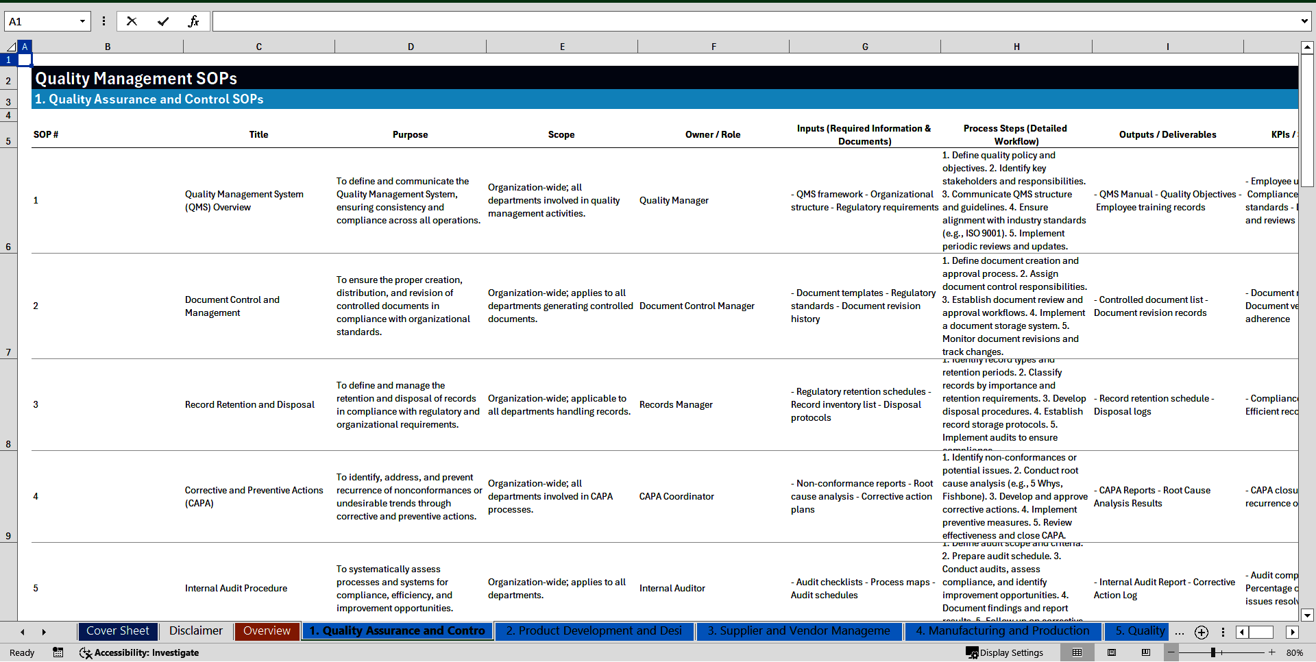 100+ Quality Management SOPs (Excel template (XLSX)) Preview Image