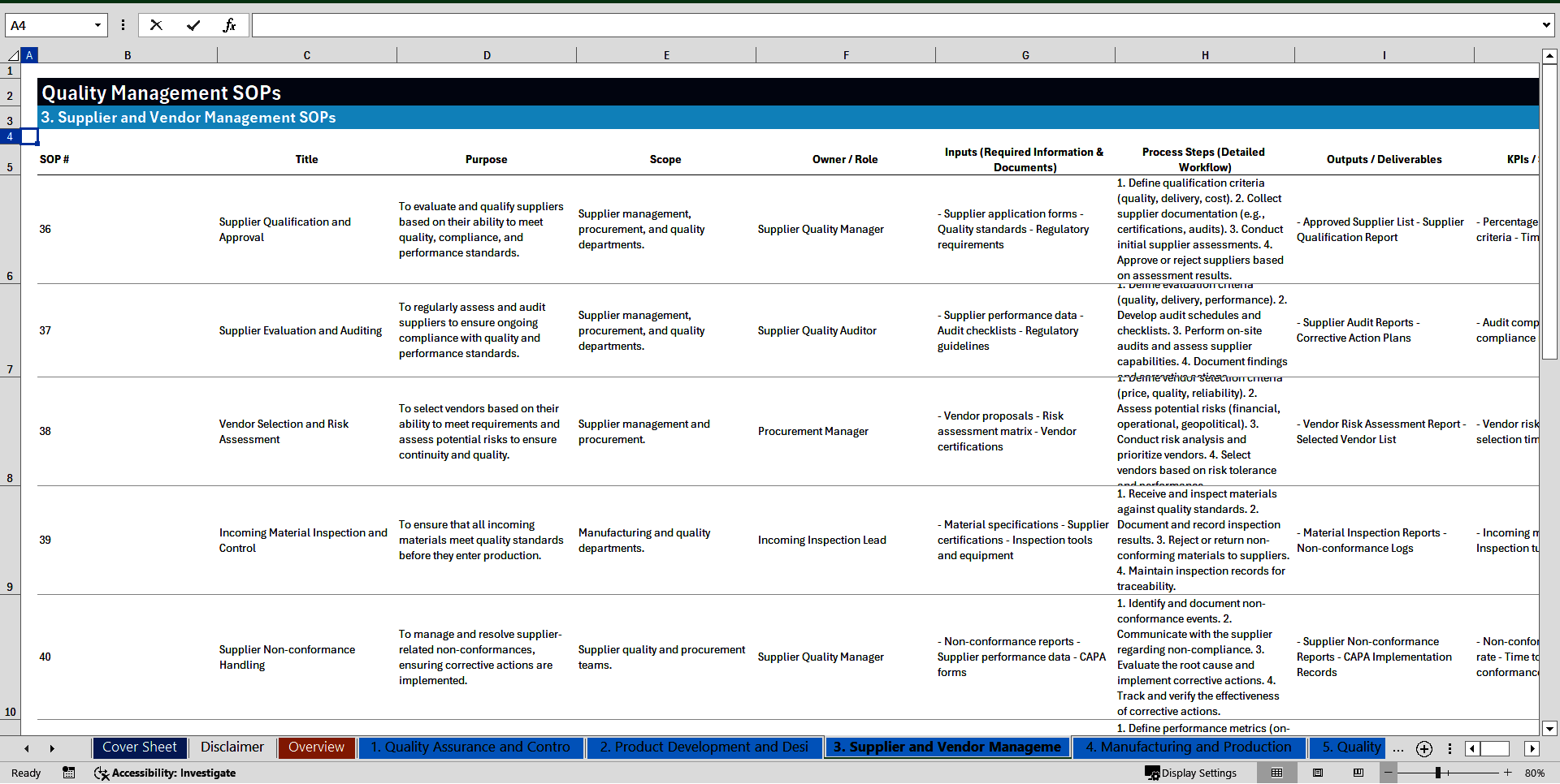 100+ Quality Management SOPs (Excel template (XLSX)) Preview Image