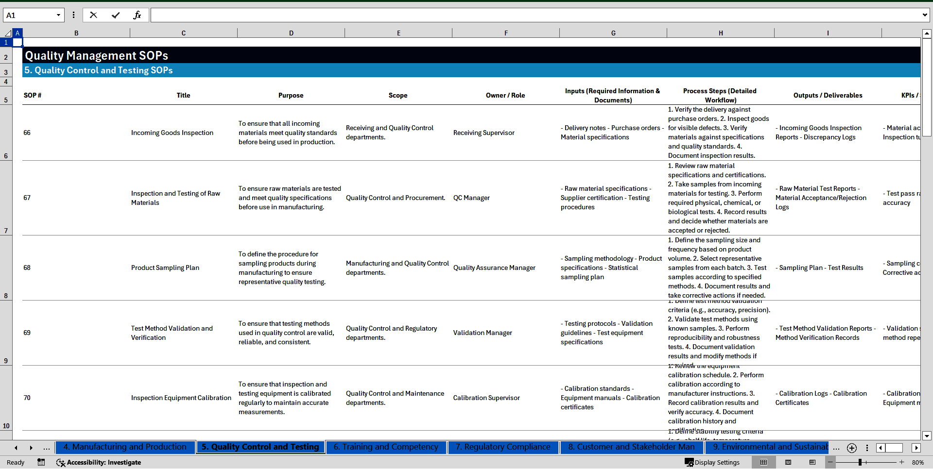 100+ Quality Management SOPs (Excel template (XLSX)) Preview Image
