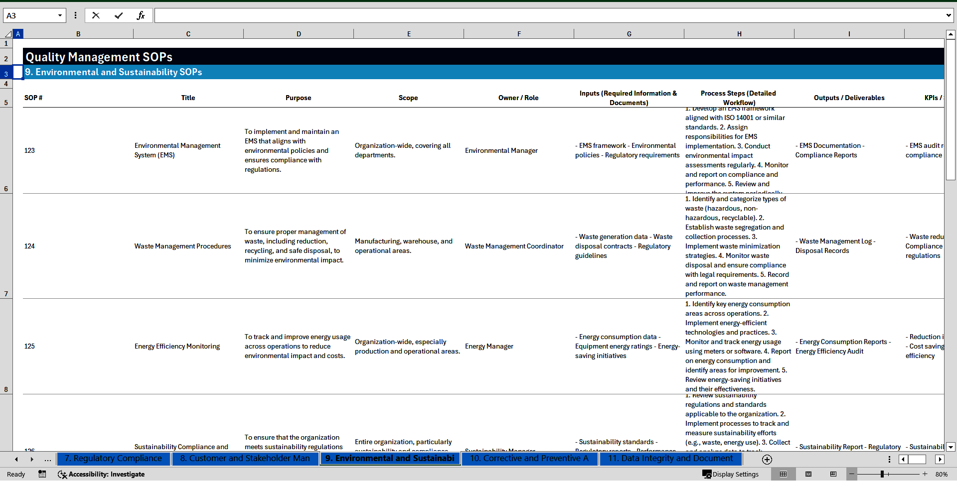 100+ Quality Management SOPs (Excel template (XLSX)) Preview Image