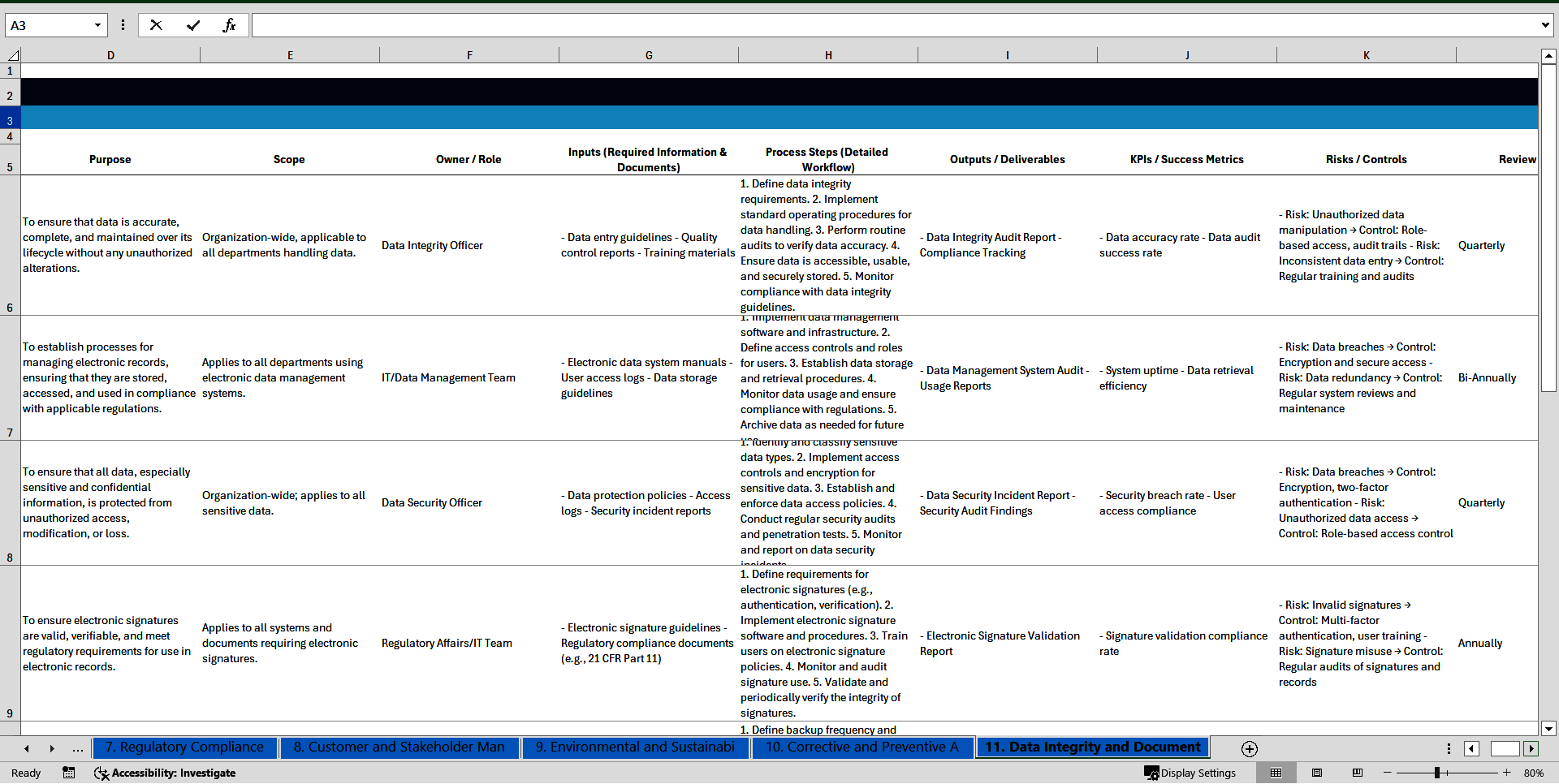 100+ Quality Management SOPs (Excel template (XLSX)) Preview Image