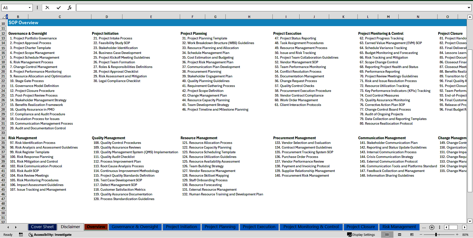 100+ Project Management Office (PMO) SOPs (Excel template (XLSX)) Preview Image