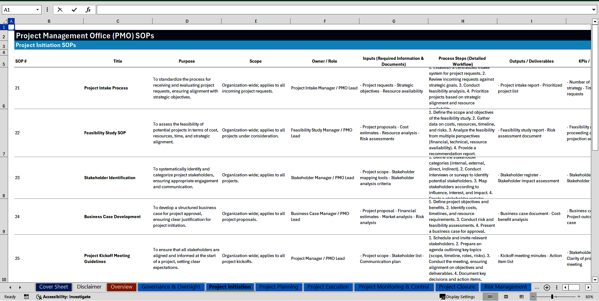 100+ Project Management Office (PMO) SOPs (Excel template (XLSX)) Preview Image