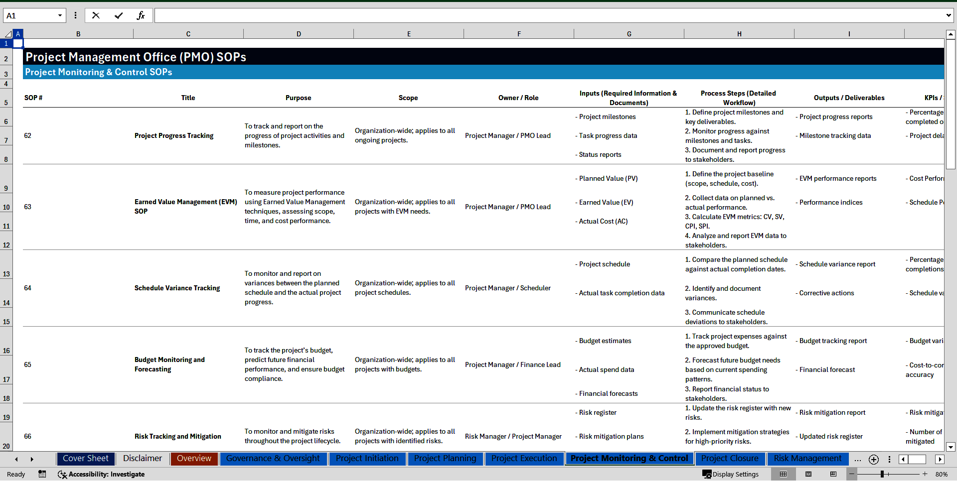 100+ Project Management Office (PMO) SOPs (Excel template (XLSX)) Preview Image