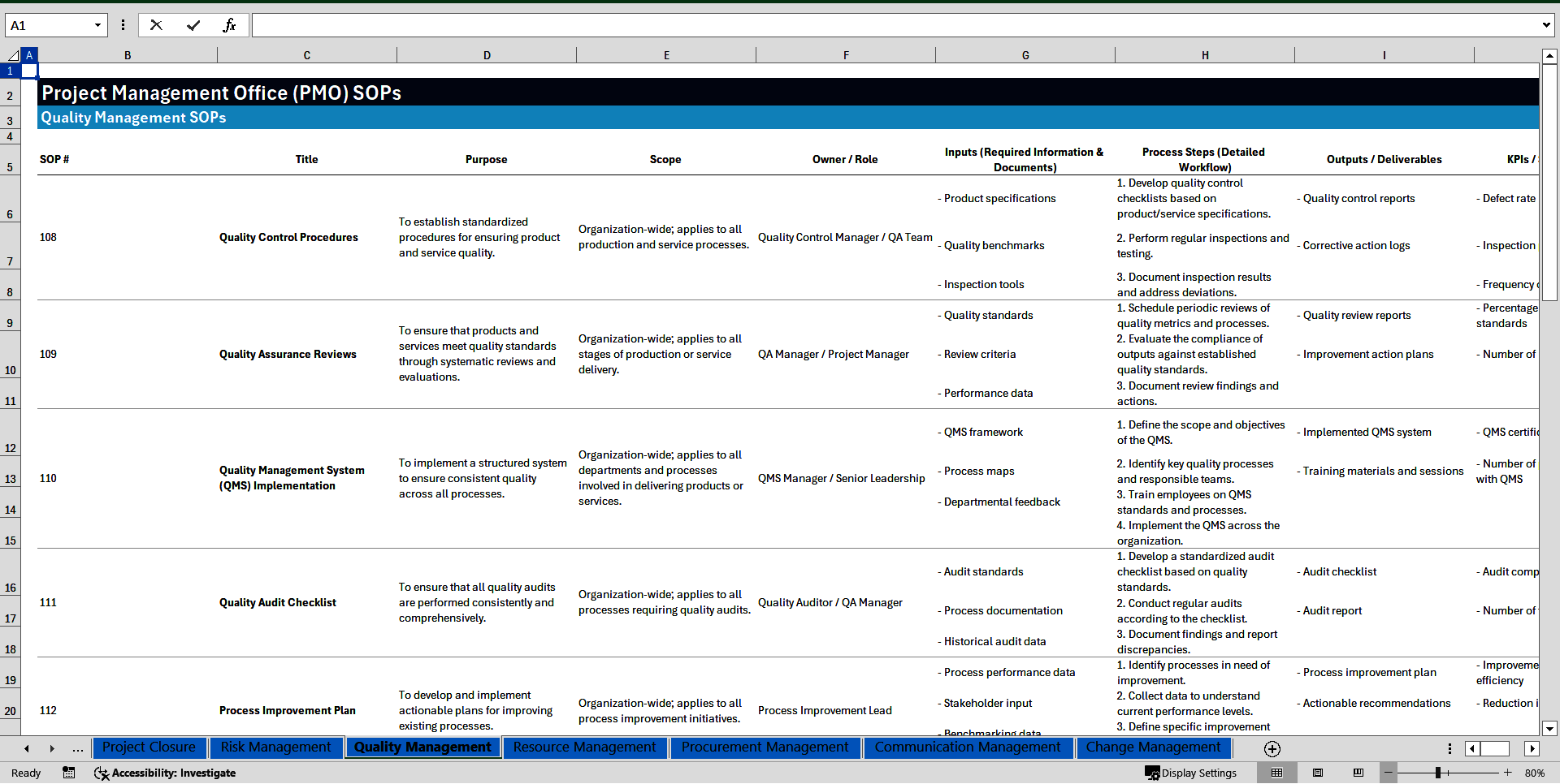 100+ Project Management Office (PMO) SOPs (Excel template (XLSX)) Preview Image