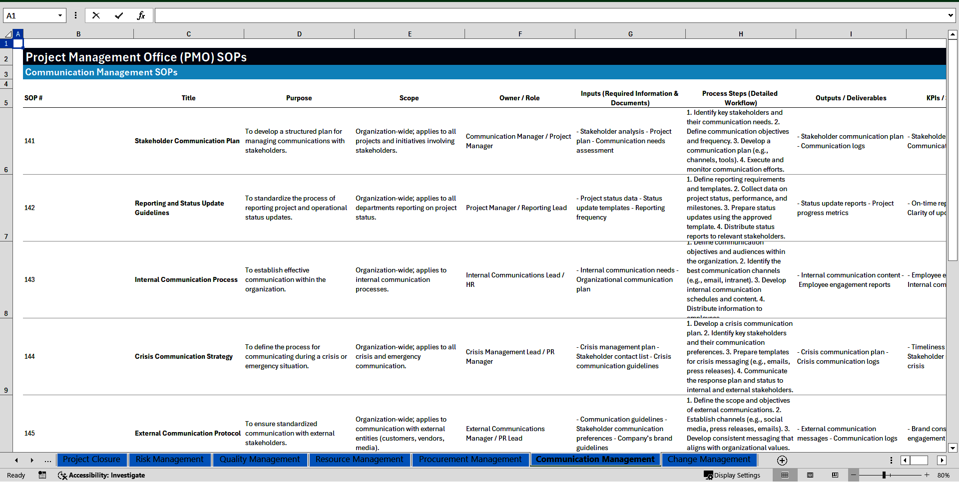 100+ Project Management Office (PMO) SOPs (Excel template (XLSX)) Preview Image