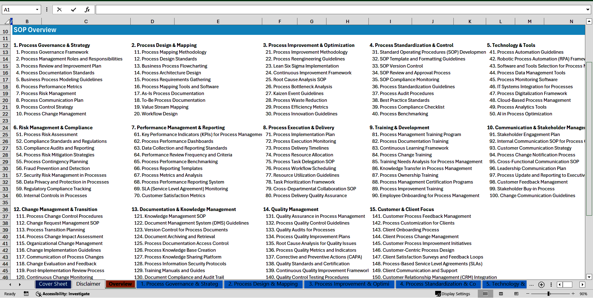 100+ Process Management SOPs (Excel template (XLSX)) Preview Image
