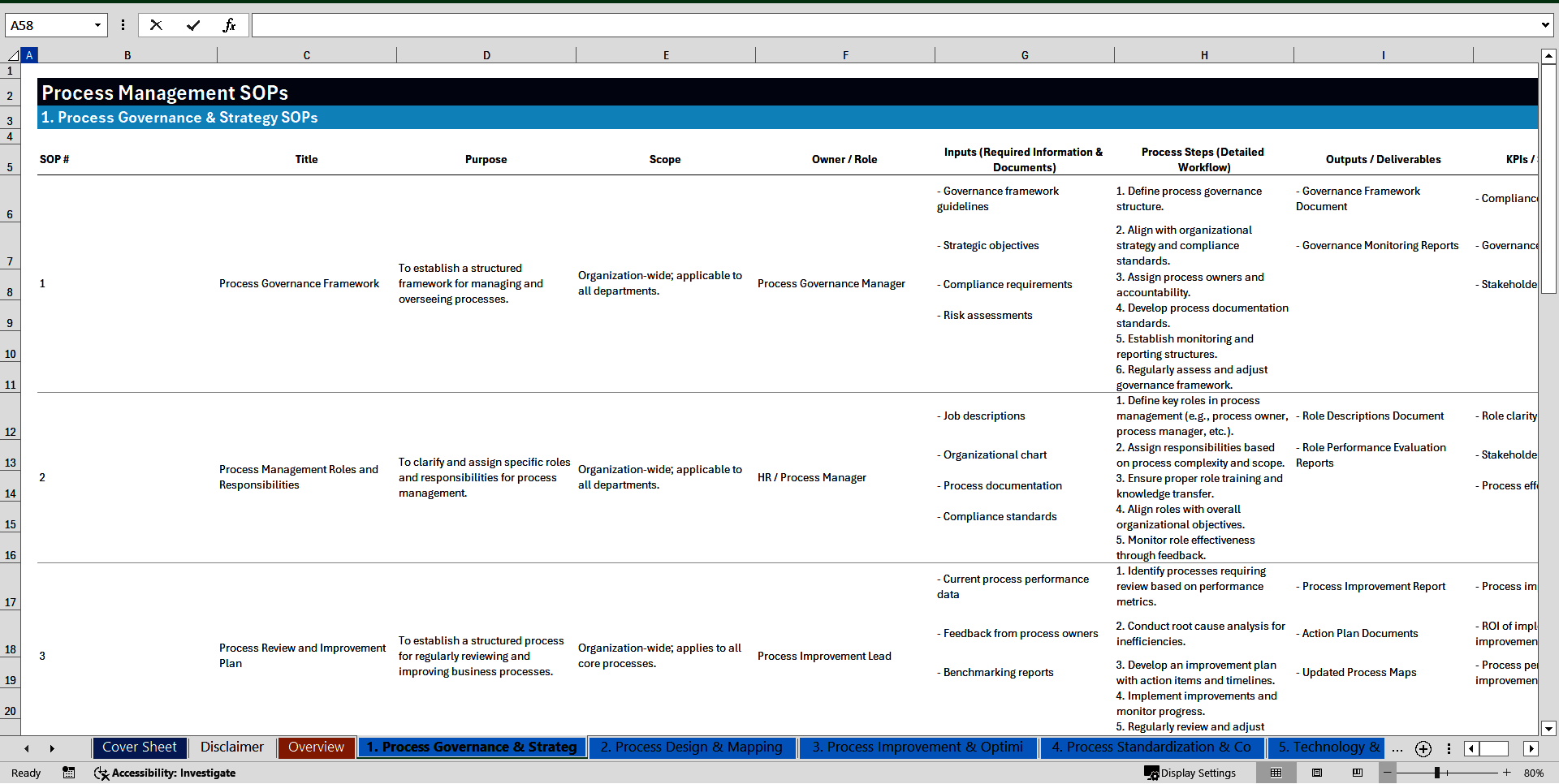 100+ Process Management SOPs (Excel template (XLSX)) Preview Image