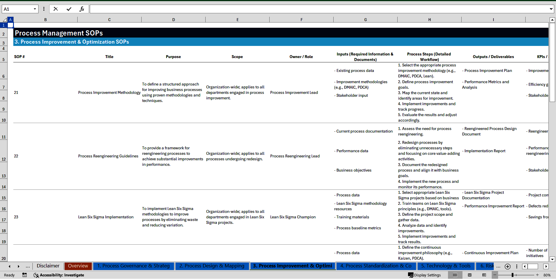 100+ Process Management SOPs (Excel template (XLSX)) Preview Image