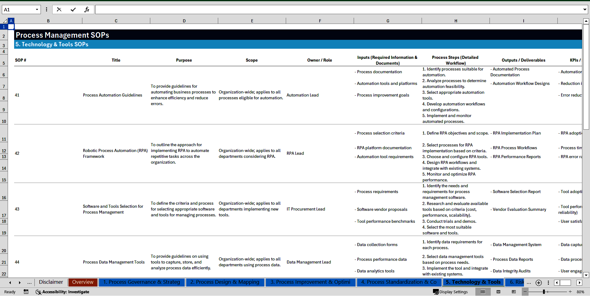 100+ Process Management SOPs (Excel template (XLSX)) Preview Image