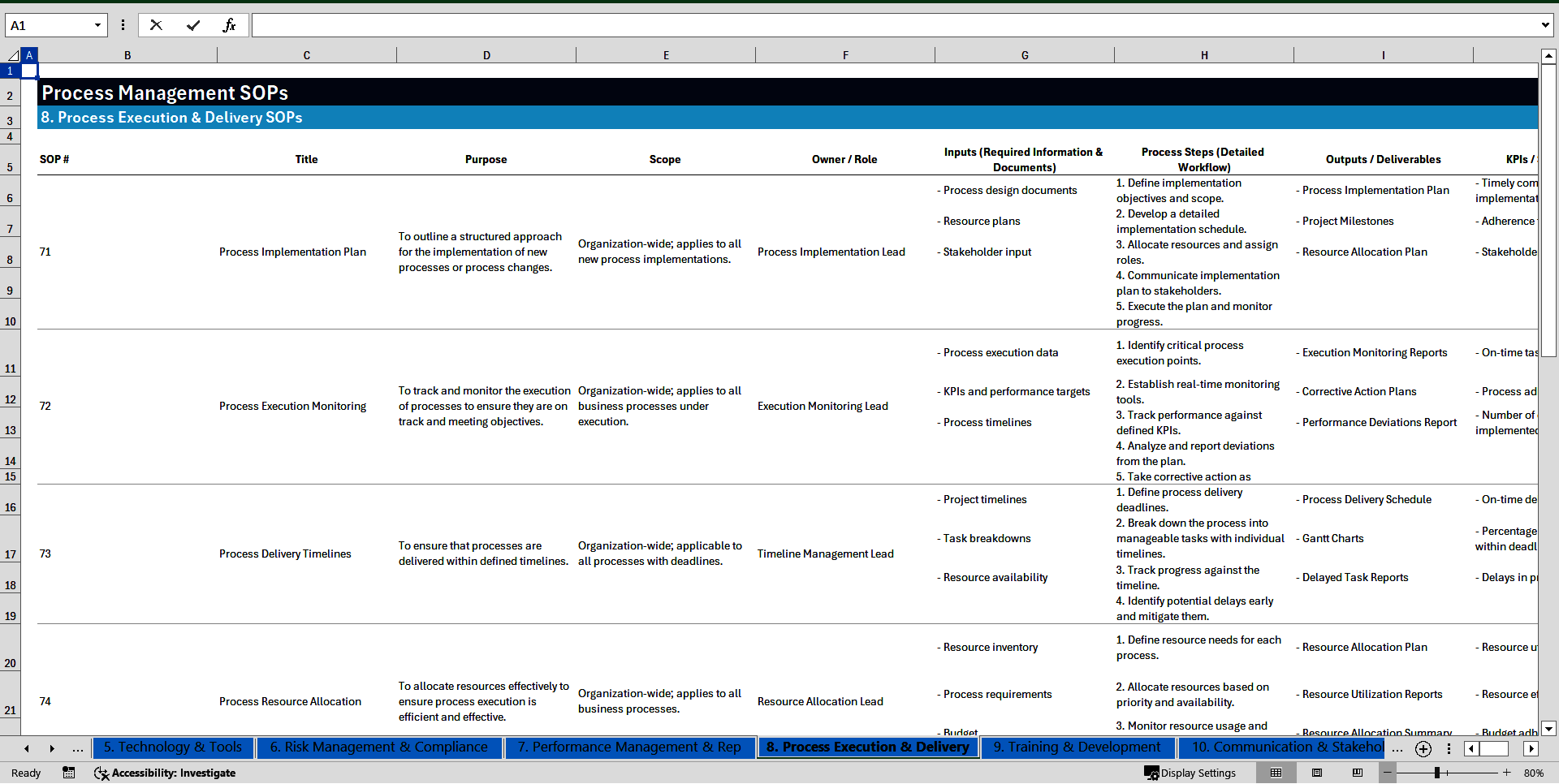 100+ Process Management SOPs (Excel template (XLSX)) Preview Image