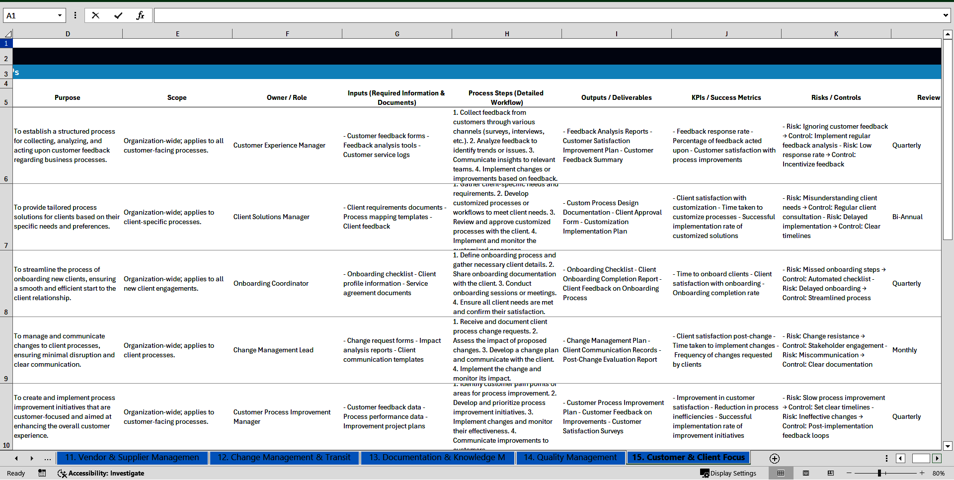 100+ Process Management SOPs (Excel template (XLSX)) Preview Image