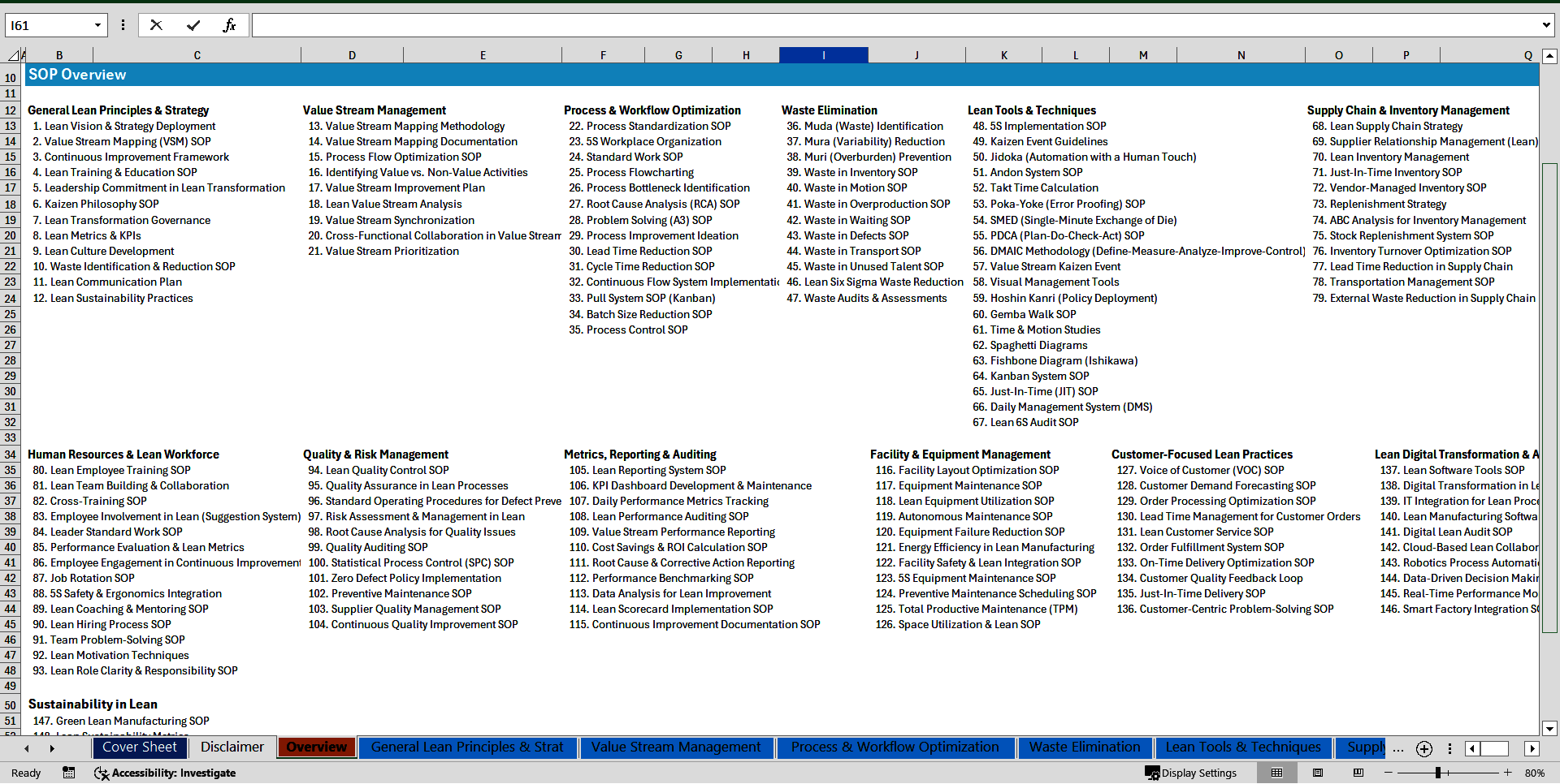 100+ Lean Management SOPs (Excel template (XLSX)) Preview Image