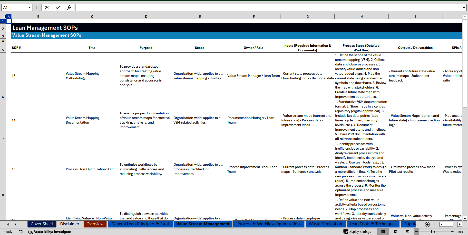 100+ Lean Management SOPs (Excel template (XLSX)) Preview Image