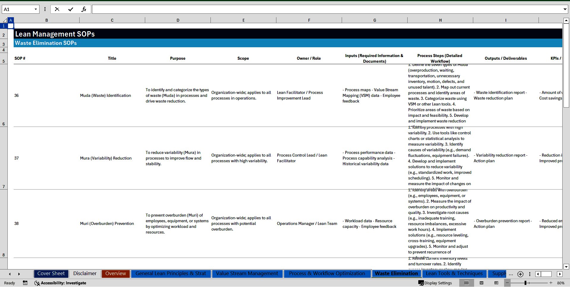 100+ Lean Management SOPs (Excel template (XLSX)) Preview Image