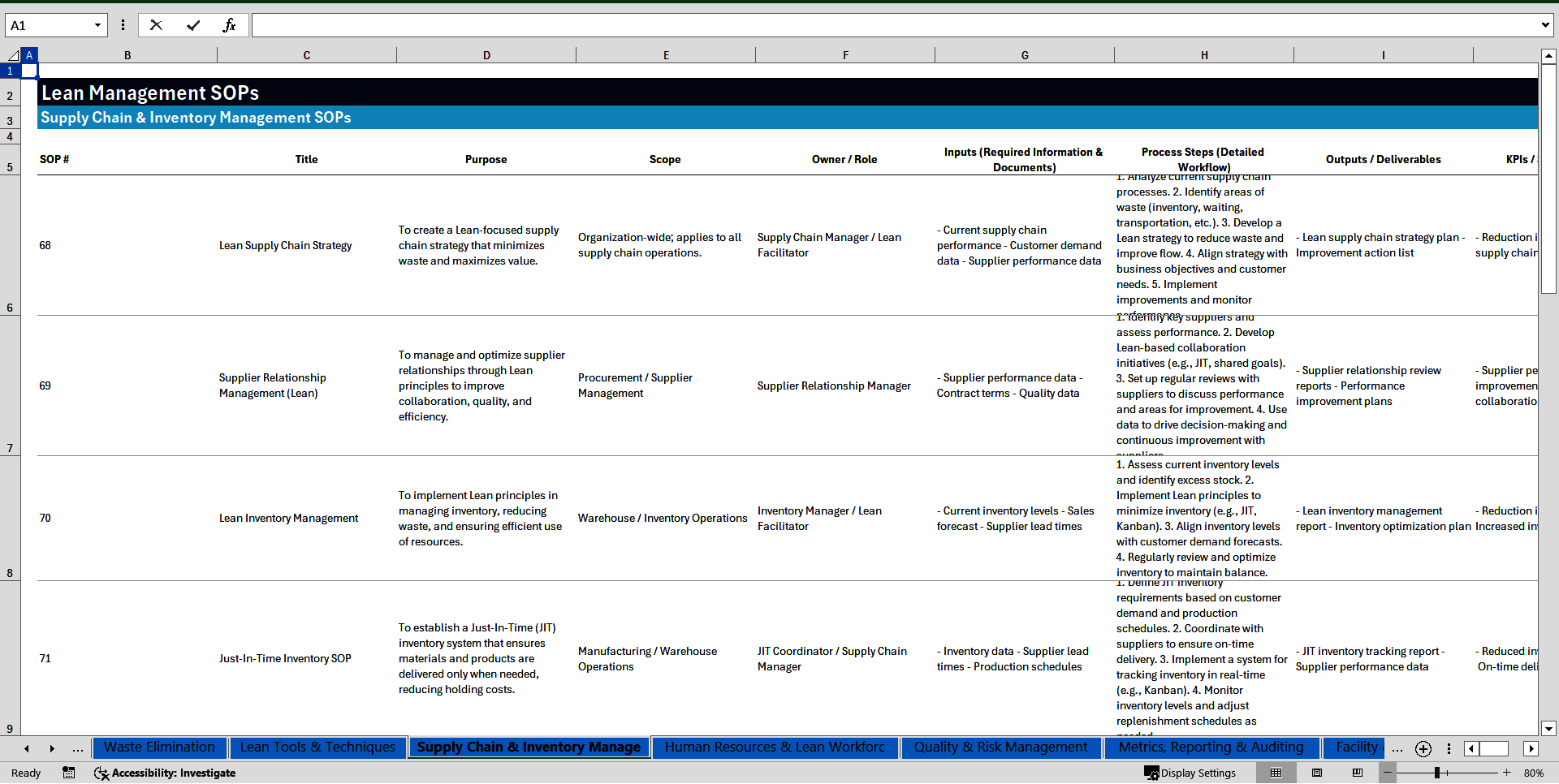 100+ Lean Management SOPs (Excel template (XLSX)) Preview Image