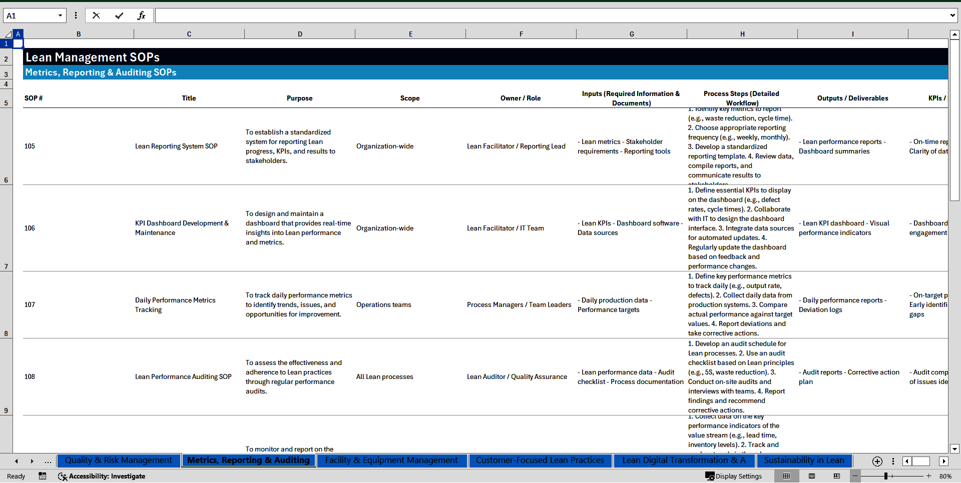 100+ Lean Management SOPs (Excel template (XLSX)) Preview Image