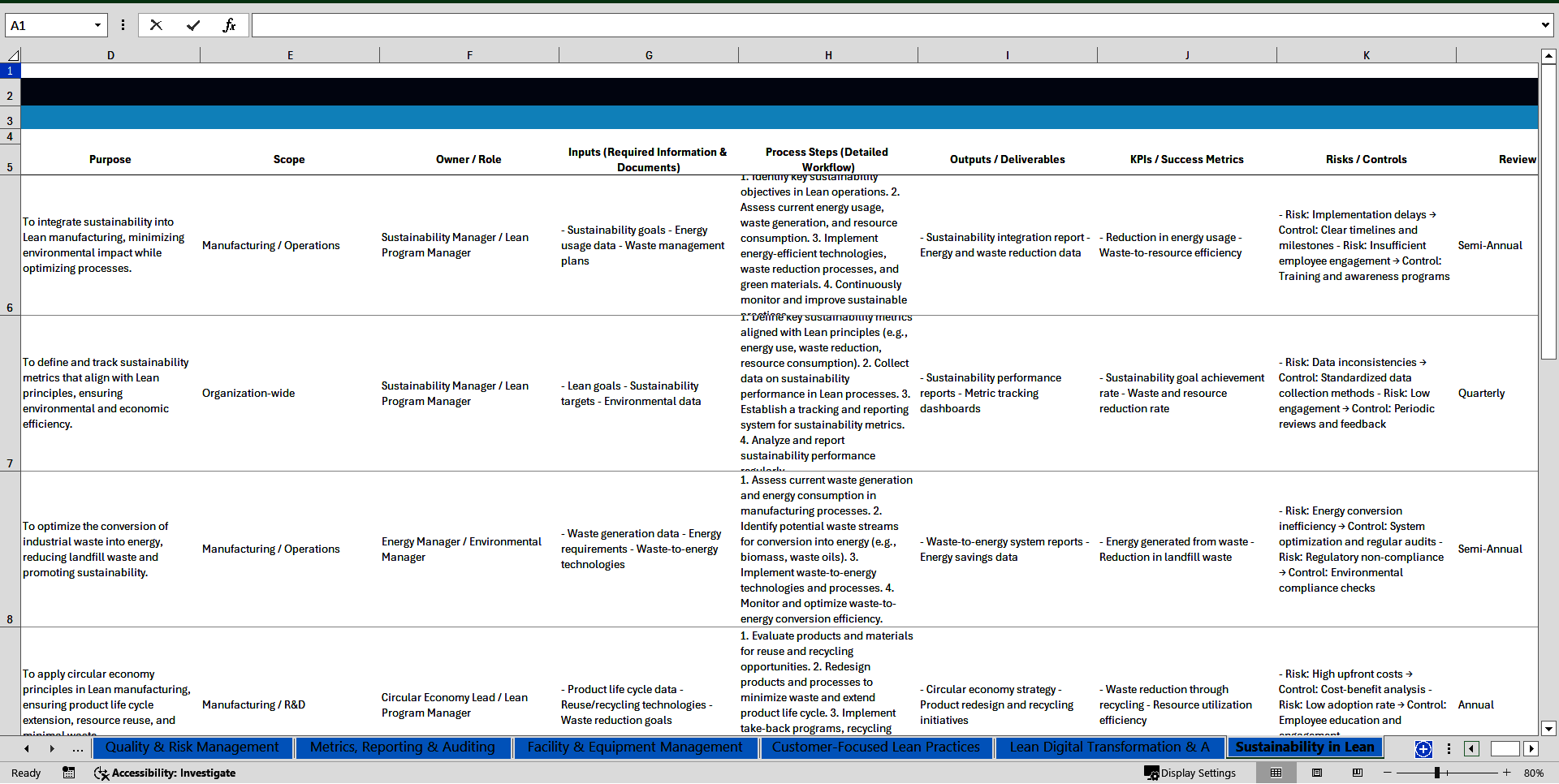 100+ Lean Management SOPs (Excel template (XLSX)) Preview Image
