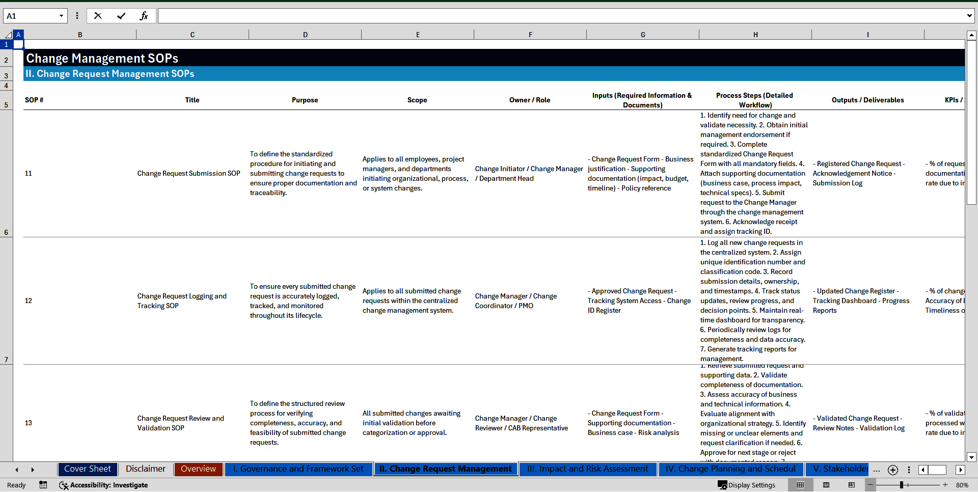 100+ Change Management SOPs (Excel template (XLSX)) Preview Image