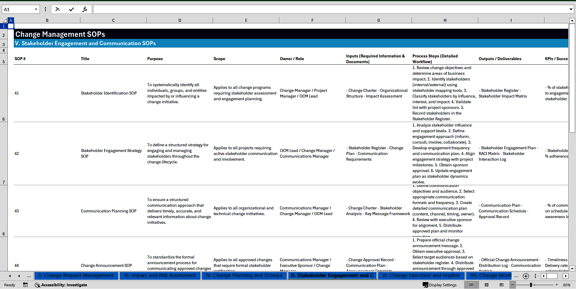 100+ Change Management SOPs (Excel template (XLSX)) Preview Image