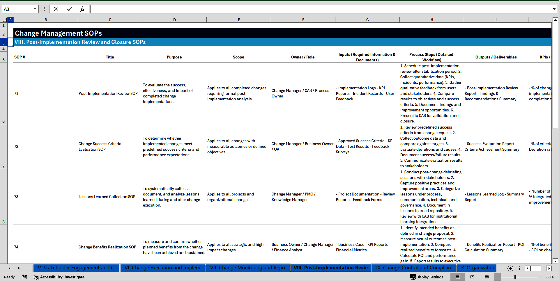 100+ Change Management SOPs (Excel template (XLSX)) Preview Image
