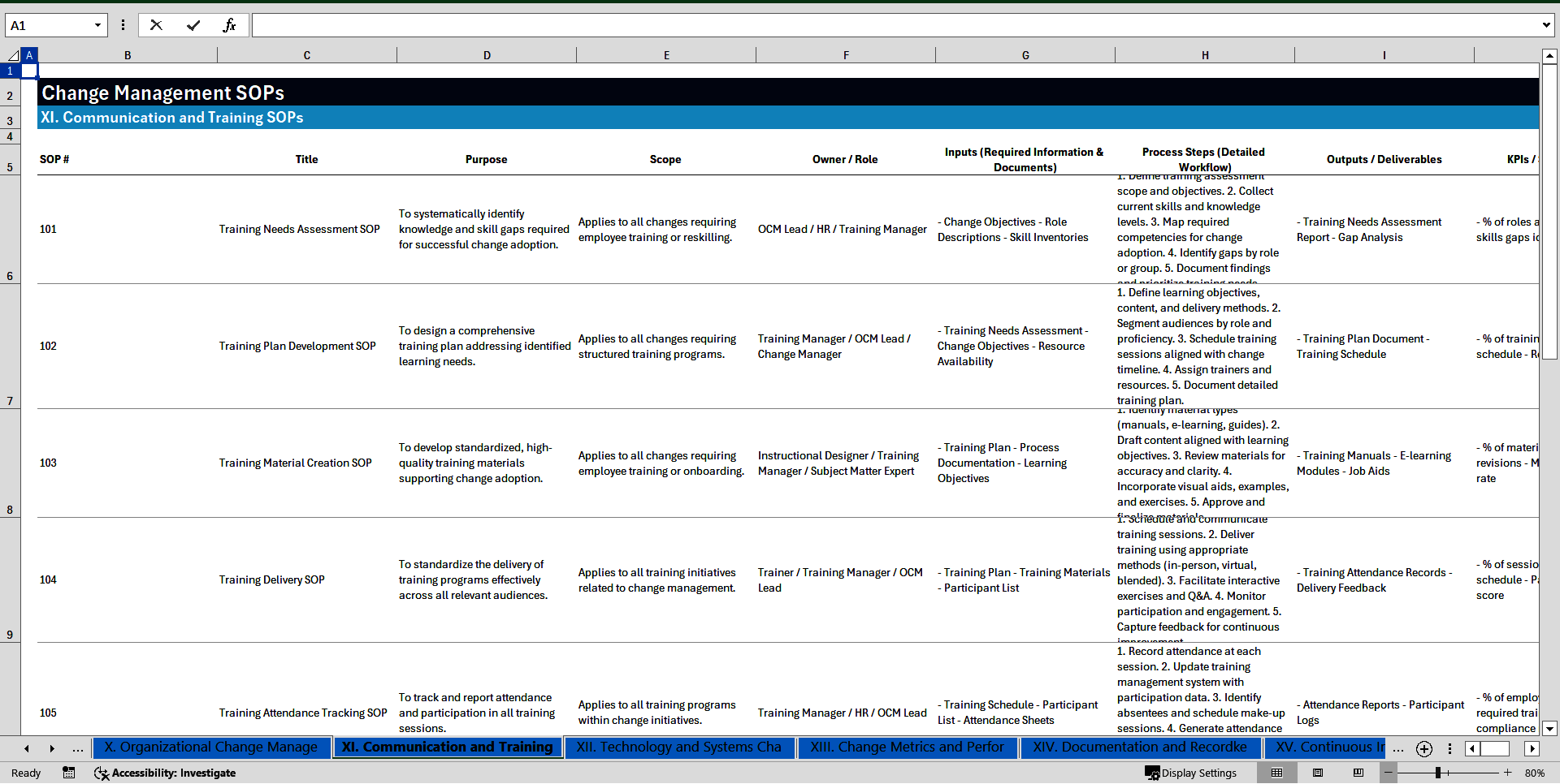 100+ Change Management SOPs (Excel template (XLSX)) Preview Image