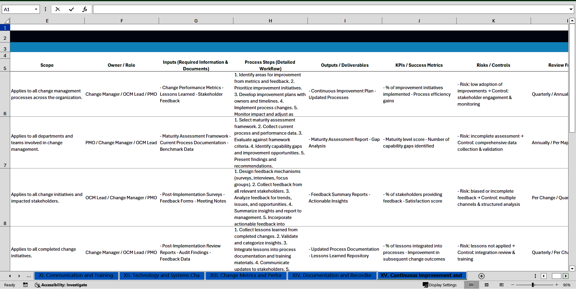 100+ Change Management SOPs (Excel template (XLSX)) Preview Image