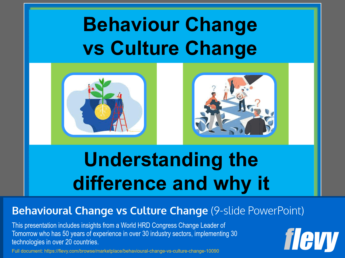 Behavioural Change vs Culture Change (9-slide PPT PowerPoint presentation slide deck (PPT)) Preview Image